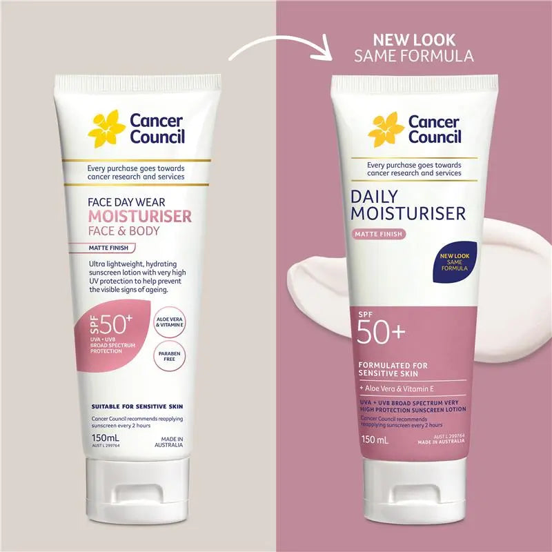 Cancer Council SPF 50+ 面部&身體防曬霜150ml