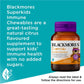 Blackmores 澳佳寶兒童免疫力無糖咀嚼片60粒